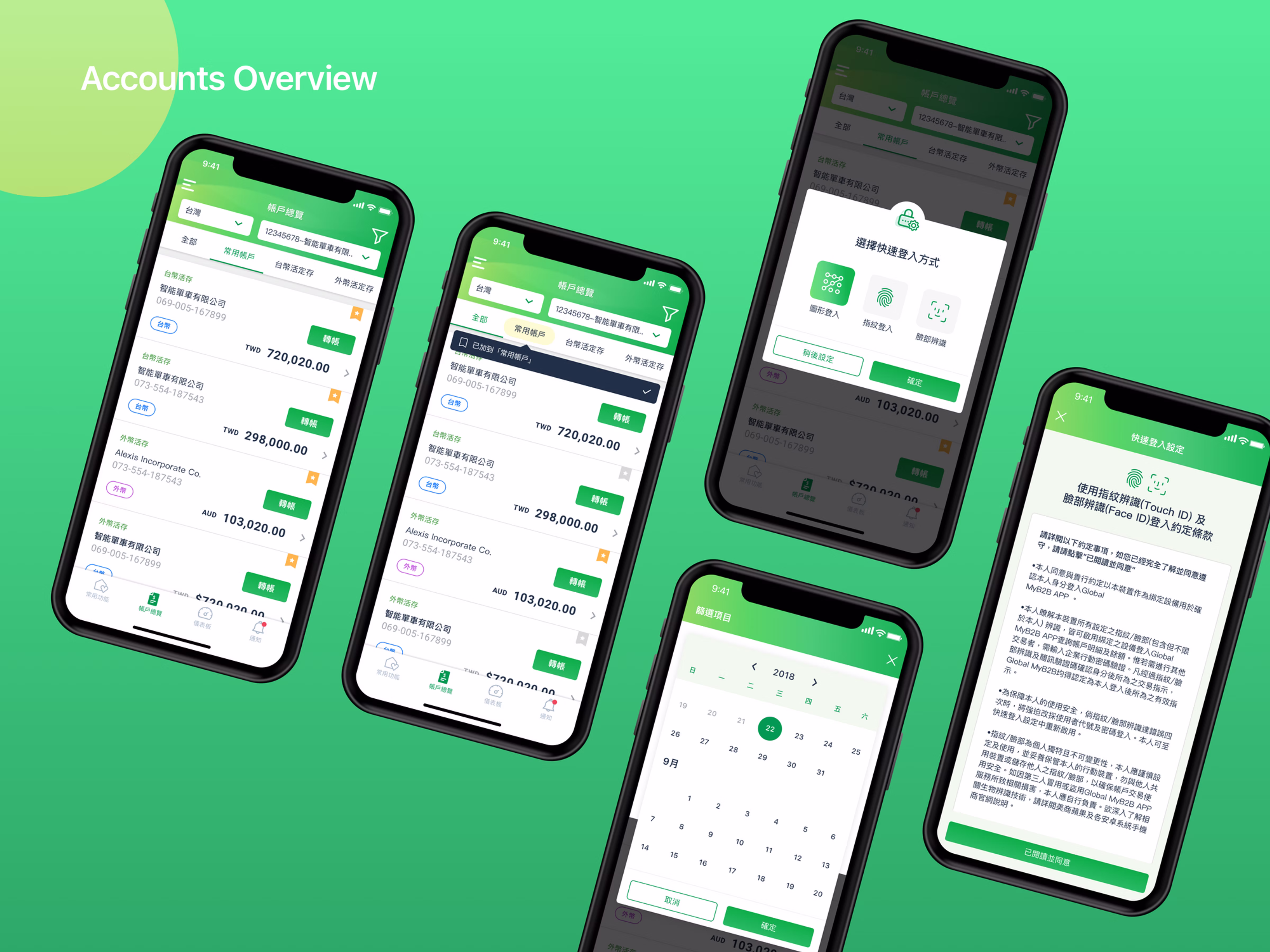 Accounts overview screens