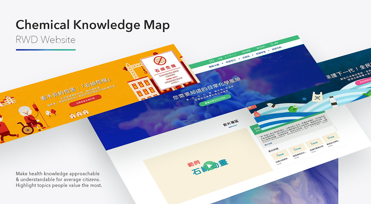 Map of Chemical Knowledge project banner