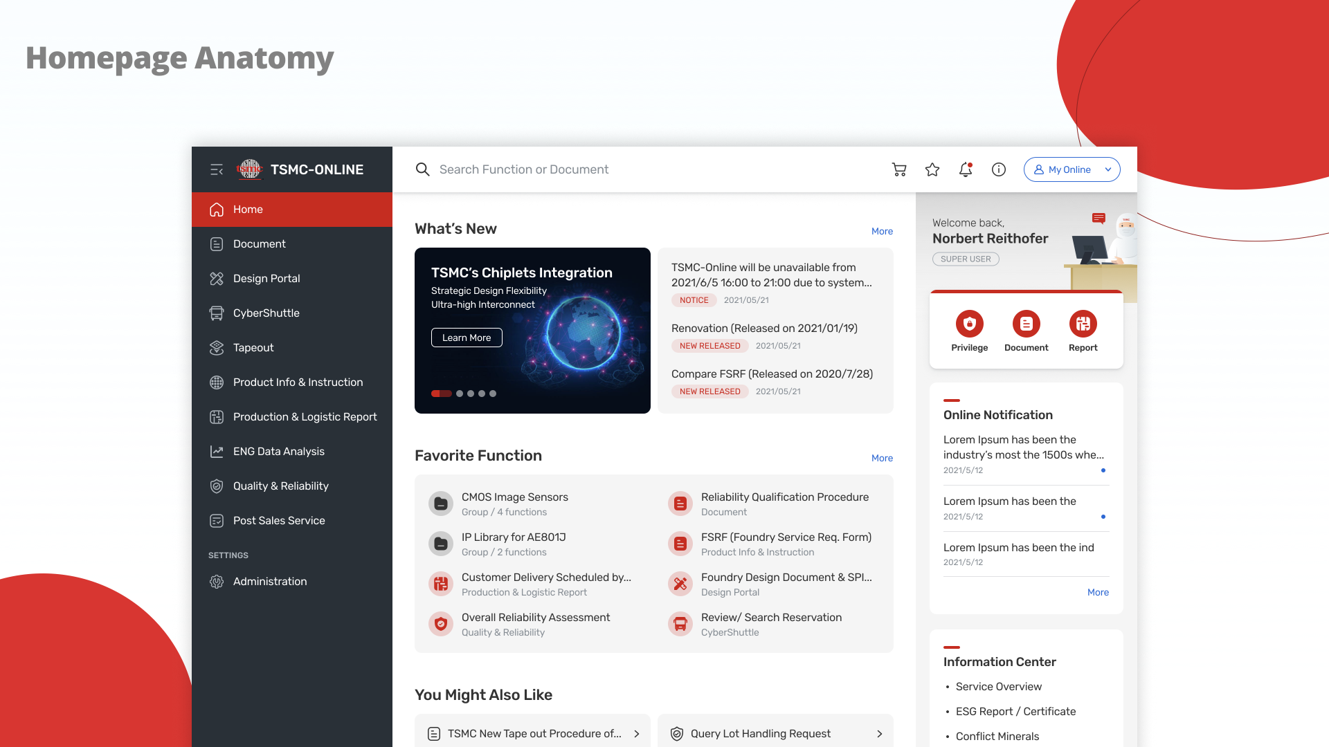 TSMC-Online redesigned homepage — full anatomy